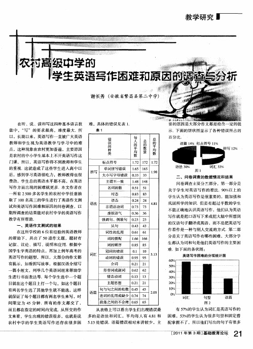 农村高级中学的学生英语写作困难和原因的调查与分析