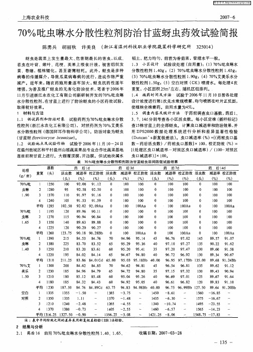 70%吡虫啉水分散性粒剂防治甘蓝蚜虫药效试验简报