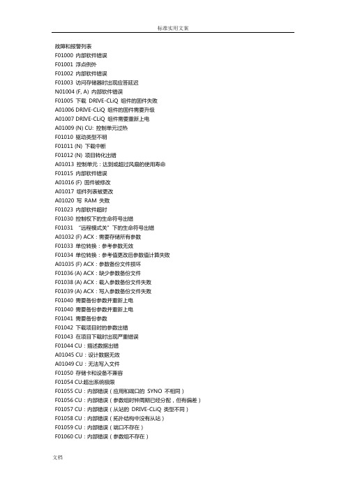 S120故障和报警代码