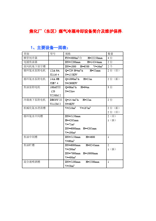 焦化厂(东区)煤气冷凝冷却设备简介及维护保养。