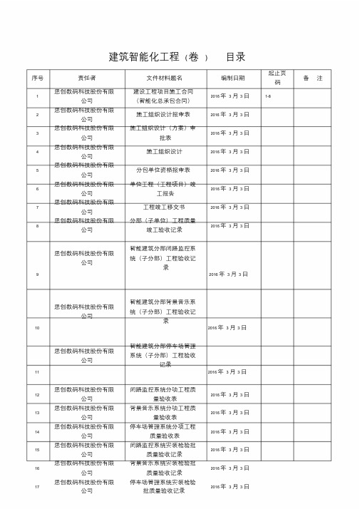 建筑智能化工程竣工资料目录课件.doc