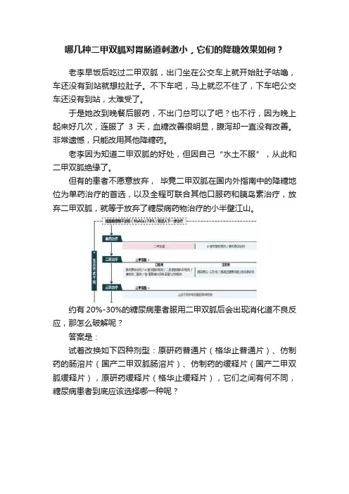 哪几种二甲双胍对胃肠道刺激小，它们的降糖效果如何？