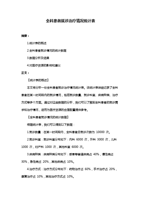 全科患者就诊治疗情况统计表