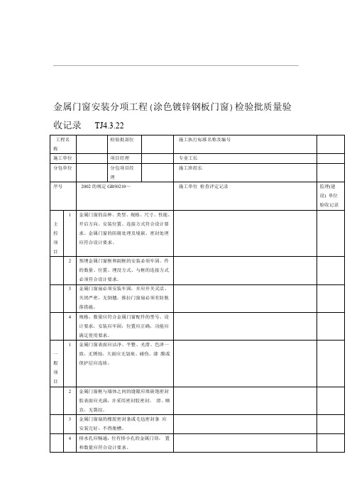 金属门窗安装分项工程(涂色镀锌钢板门窗)检验批质量验收记录