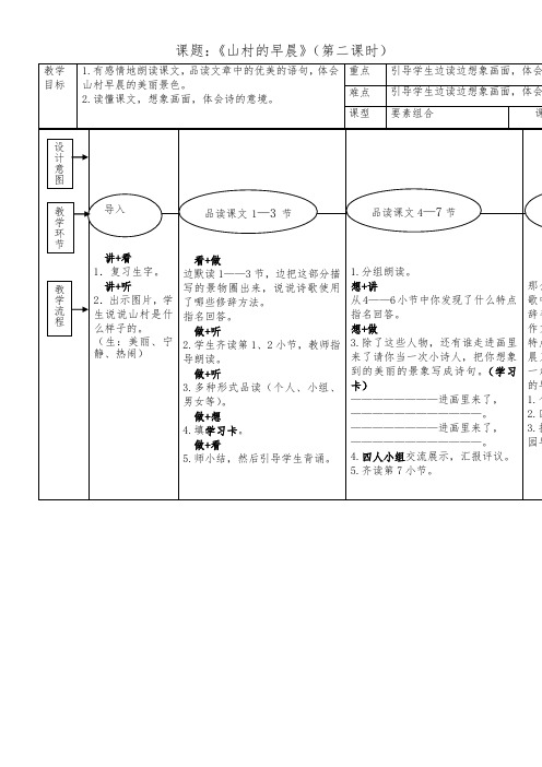 三年级语文教案 《山村的早晨》-说课一等奖