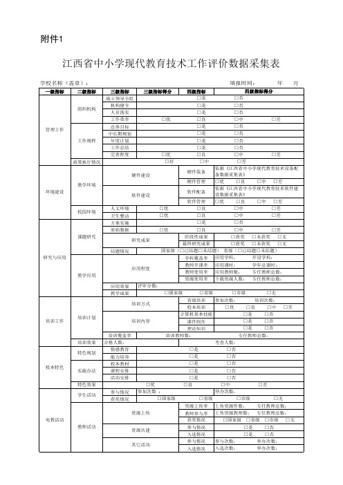 江西省中小学现代教育技术工作评价数据采集表