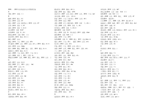 20042012年高考语文试卷字音字形整理汇总