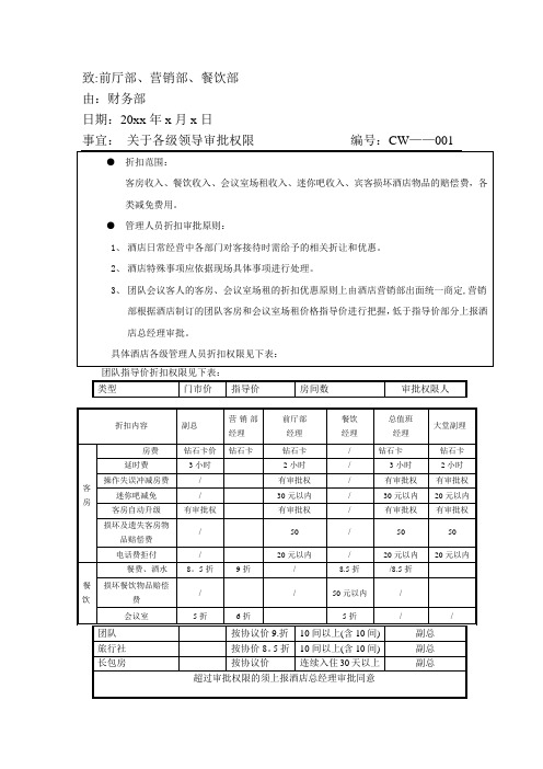 星级酒店各级管理人员权限