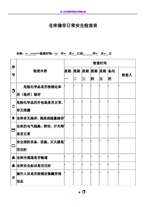 仓库储存日常安全检查表