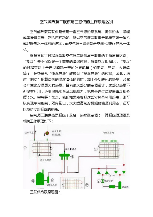 空气源热泵二联供与三联供的工作原理区别