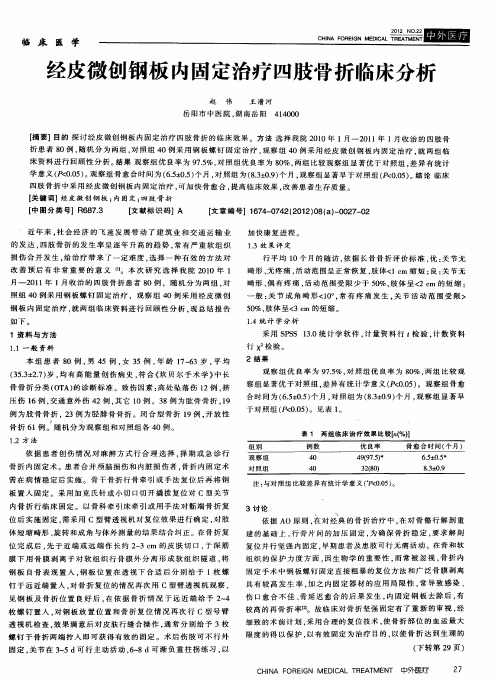 经皮微创钢板内固定治疗四肢骨折临床分析