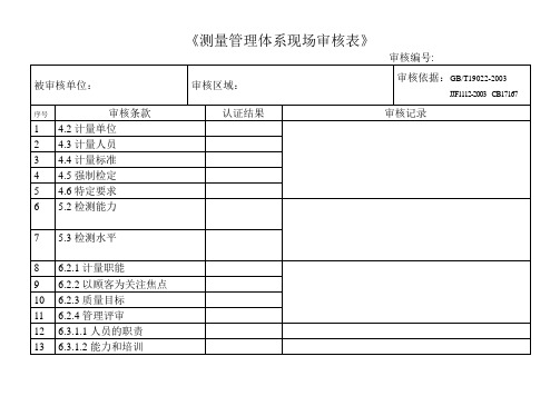 测量管理体系现场审核表