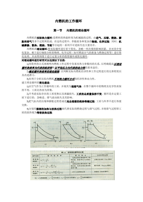 内燃机理论