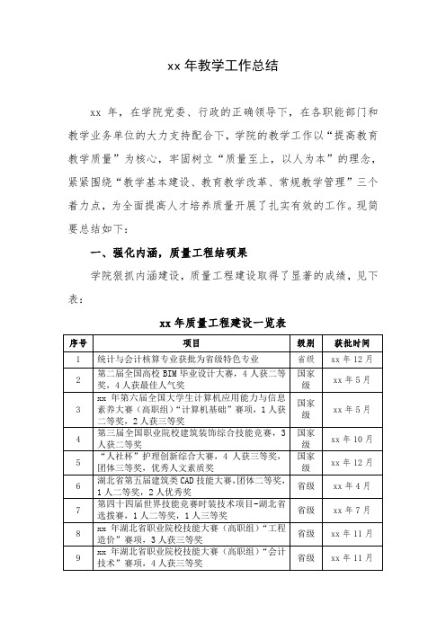 高职院校教学工作总结