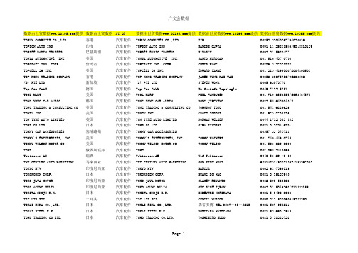 广交会采购商5000条(汽车配件)