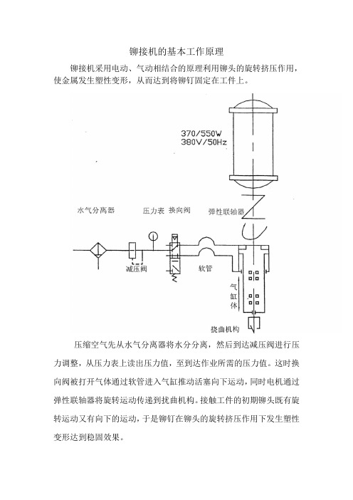 铆接机培训资料