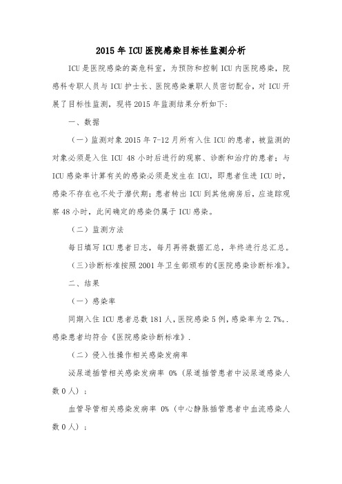 ICU目标性监测分析报告)