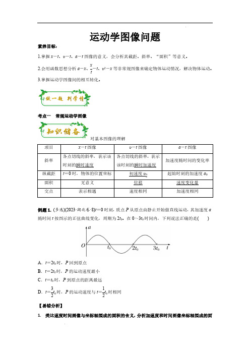 运动学图像问题(原卷版)—2025年高考物理一轮复习