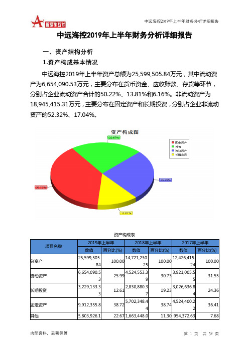 中远海控2019年上半年财务分析详细报告