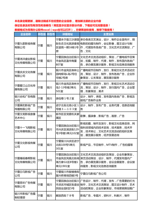 新版宁夏省银川影视广告工商企业公司商家名录名单联系方式大全109家