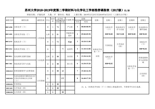 苏州大学2018-2019年度第二学期材料与化学化工学部推荐课