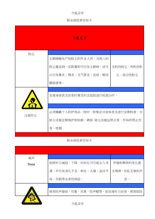 职业病危害告知卡(全套)