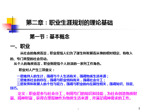 第二章职业生涯规划的理论基础PPT课件