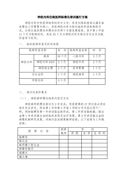 神经内科住院医师规范化培训实施计划