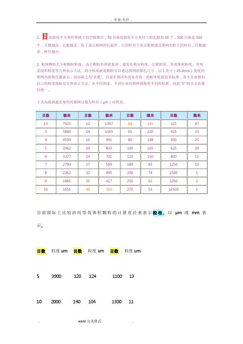 筛网目数与粒径对照表