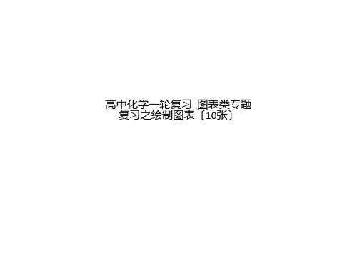 高中化学一轮复习  图表类专题复习之绘制图表(10张)