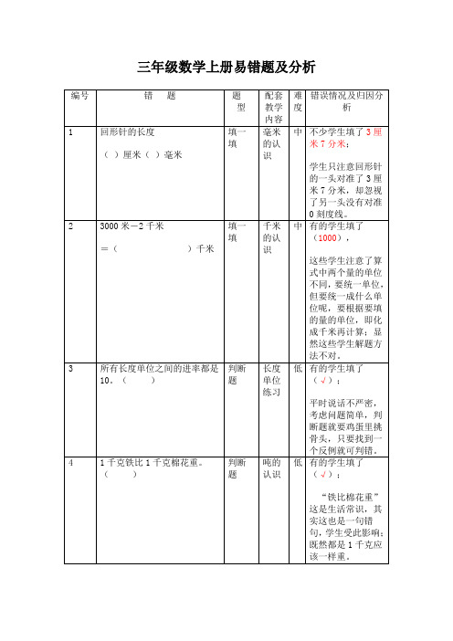 三年级数学上册易错题及分析