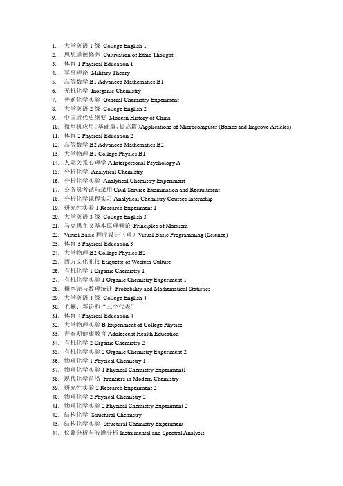 化学专业大学所学课程翻译对照