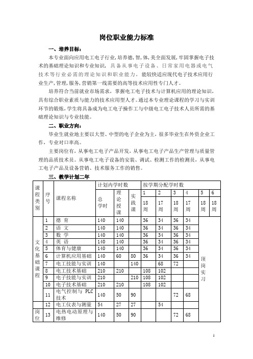 《电子电器应用与维修》专业岗位职业能力分析报告