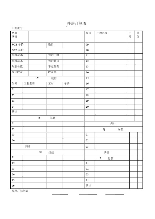 企业员工薪酬管理汇总表(00004)