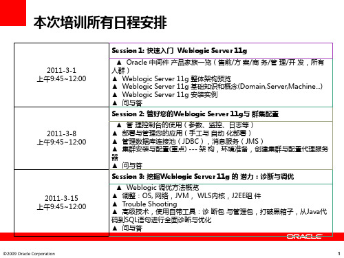 Oracle_Weblogic_11g_基础知识