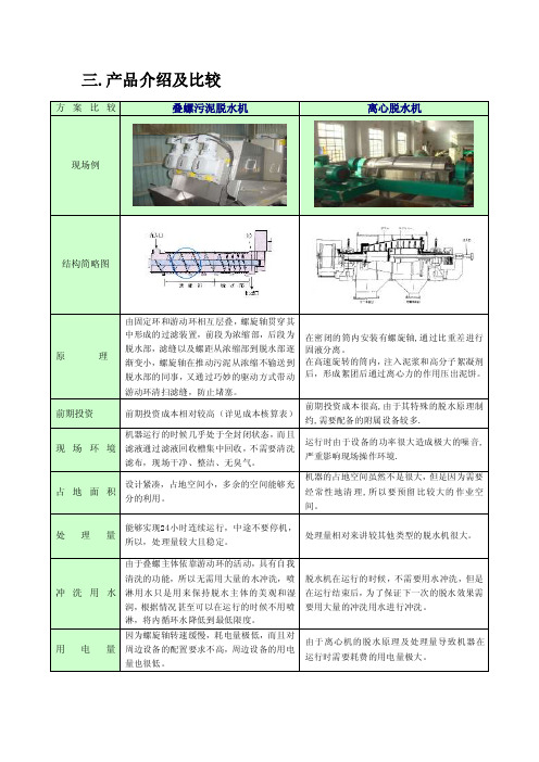 叠螺与离心机的比较