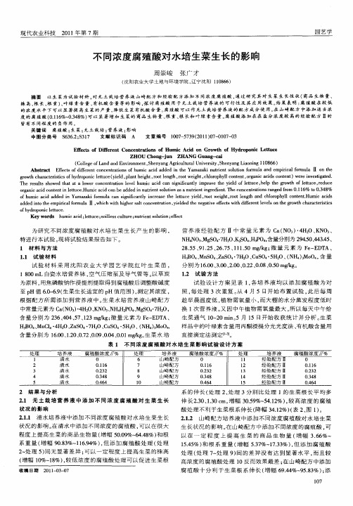 不同浓度腐殖酸对水培生菜生长的影响