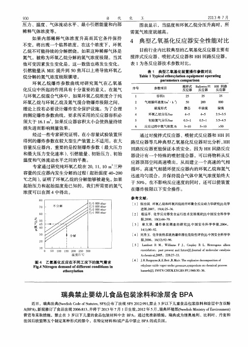 瑞典禁止婴幼儿食品包装涂料和涂层含BPA