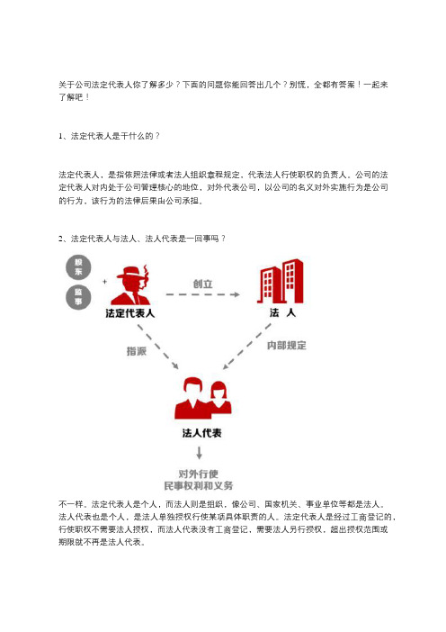 来了!公司法定代表人的常识汇总