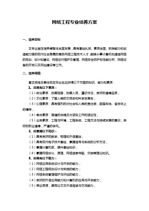 网络工程专业培养方案