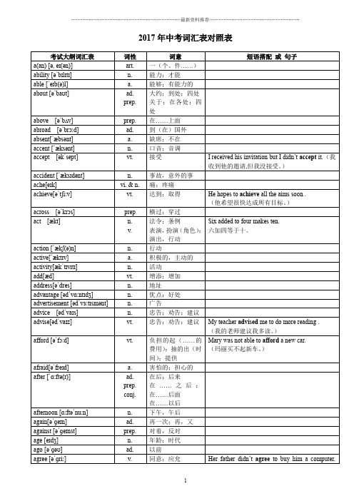 最新超完整版中考英语1600词汇对照表-(带音标)精编版