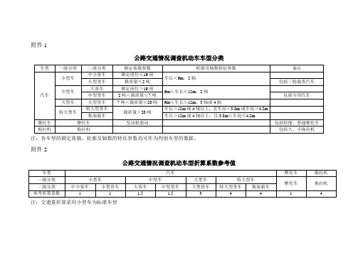 公路交通情况调查机动车车型分类及折算系数参考值