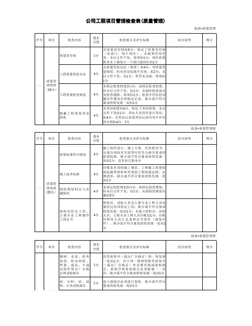 公司工程项目管理检查表(质量管理)