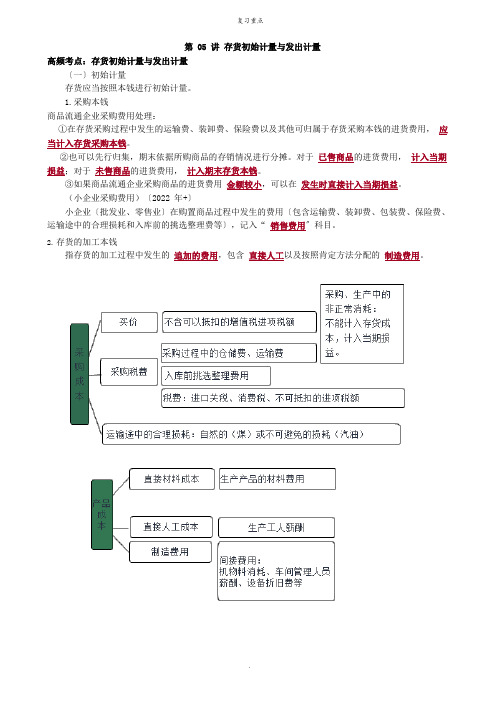 2022年考研重点之存货初始计量与发出计量