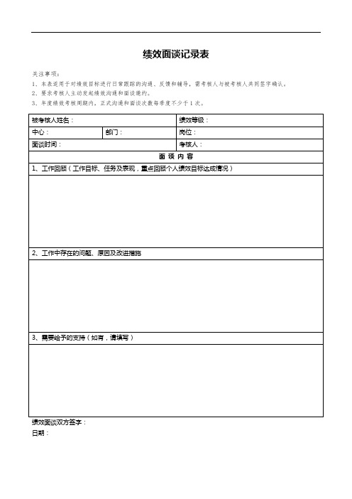 绩效面谈记录表