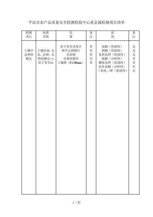 实验室使用的样品