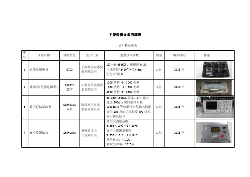 电气主要检测设备明细表