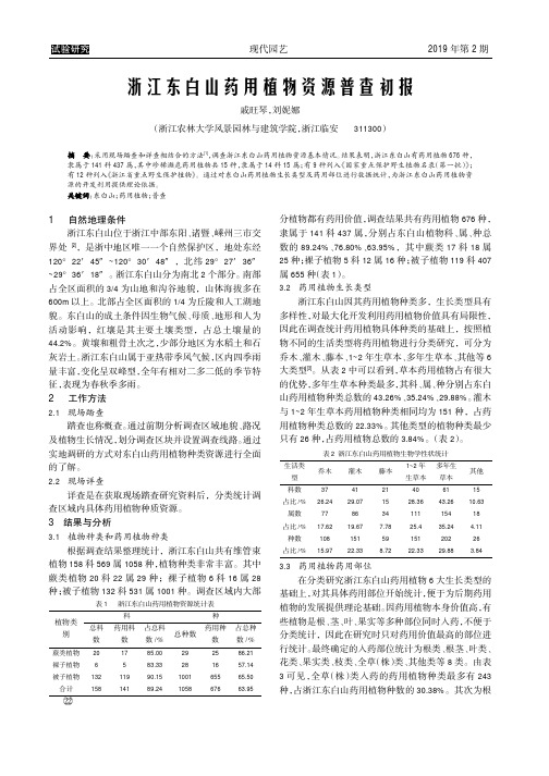 浙江东白山药用植物资源普查初报