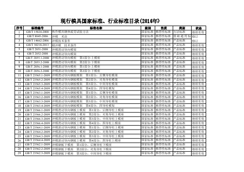 现行模具国家标准、行业标准目录(2016年)