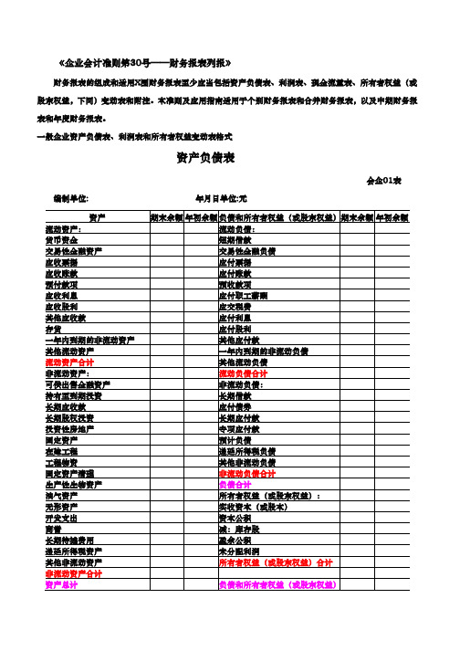 新准则报表格式